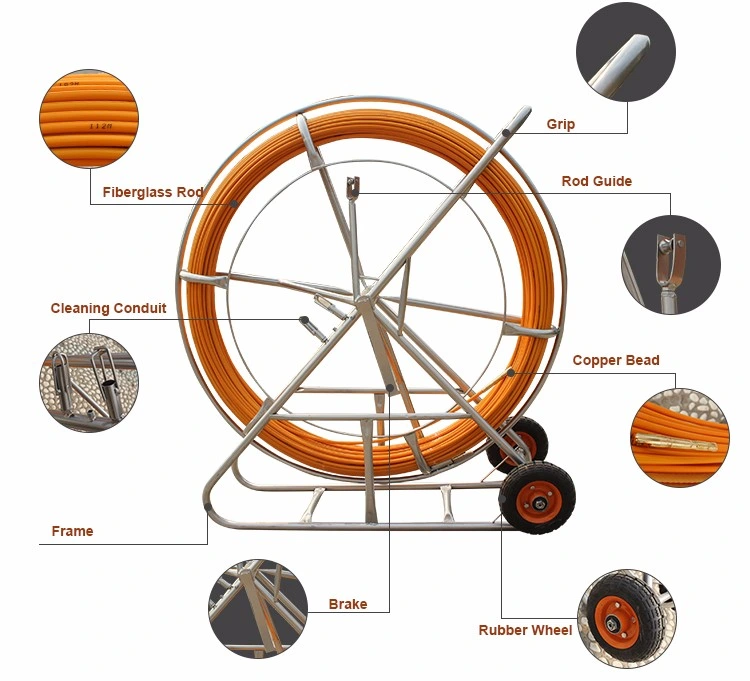 Electrical Fish Tape Fiberglass Conduit Duct Rodder Cable Laying Tools