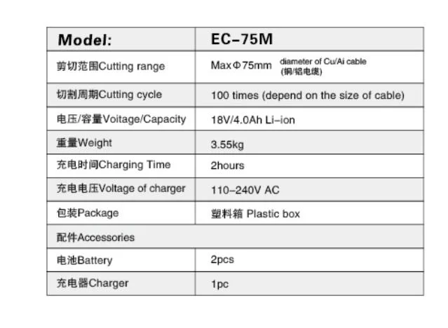 Ec-75m Portable Ratchet Armoured Cable Cutting Tool Hydraulic Cable Cutter